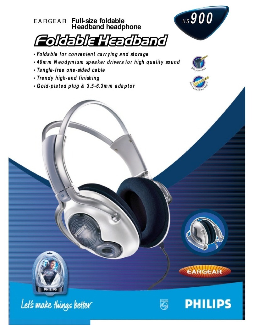 Philips HS-900 User manual Philips HS-900 User manual