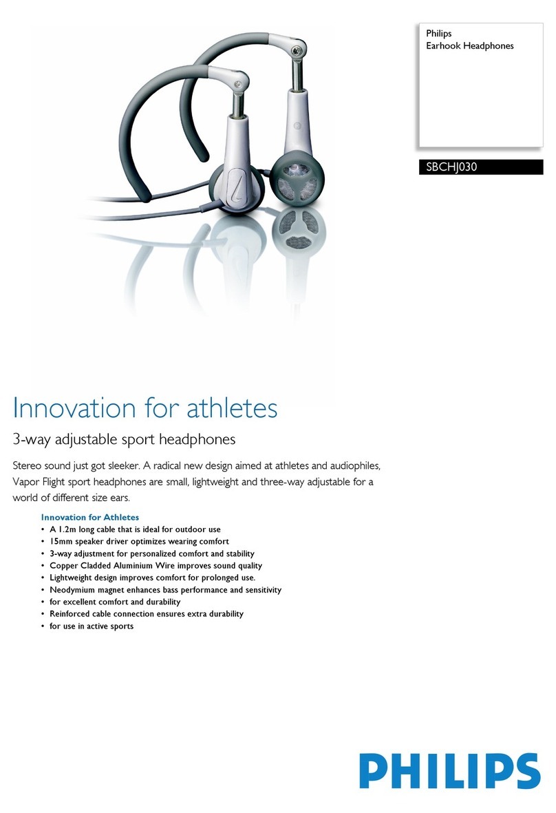 Philips HJ030 Specifications