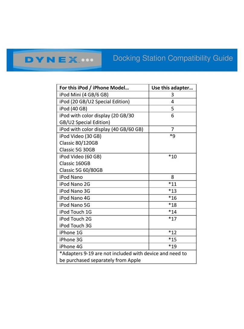 Dynex DX-IPDR2 User manual