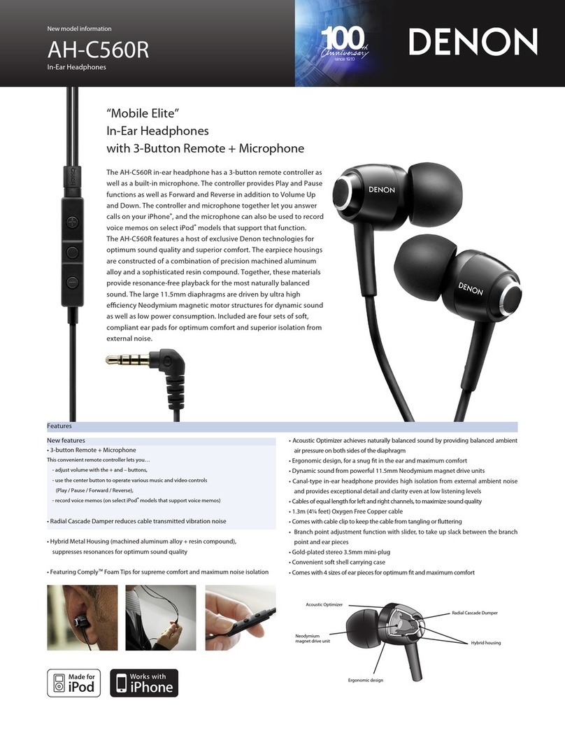 Denon AH-C560R Specifications