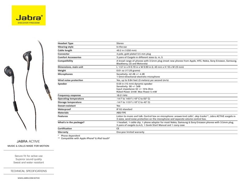 Jabra ACTIVE User manual