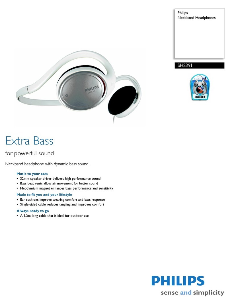 Philips shs391 User manual