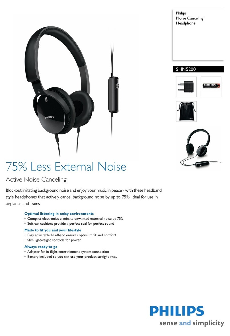 Philips SHN5200/28 Specifications