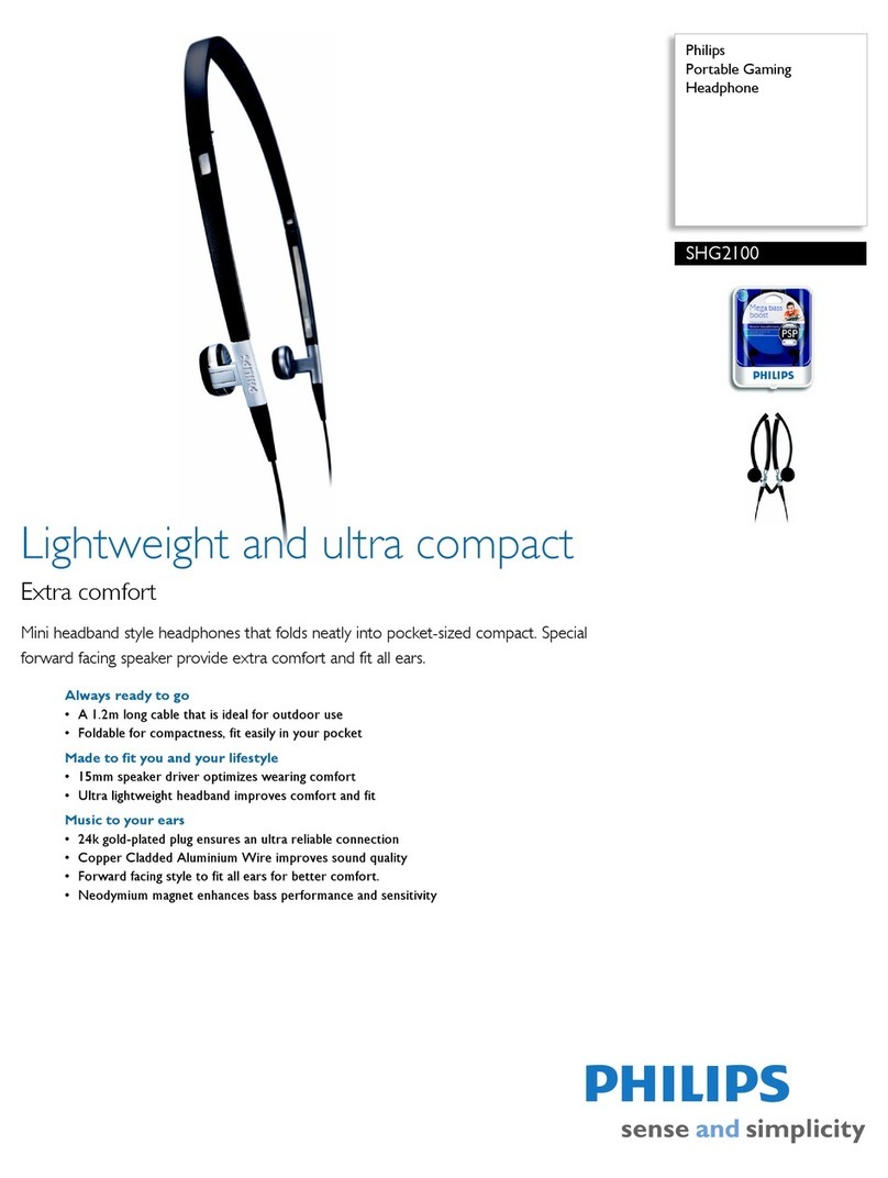Philips SHG2100 Specifications