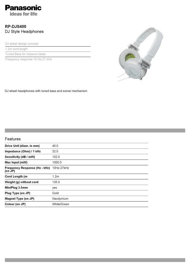 Panasonic RP-DJS400-W User manual