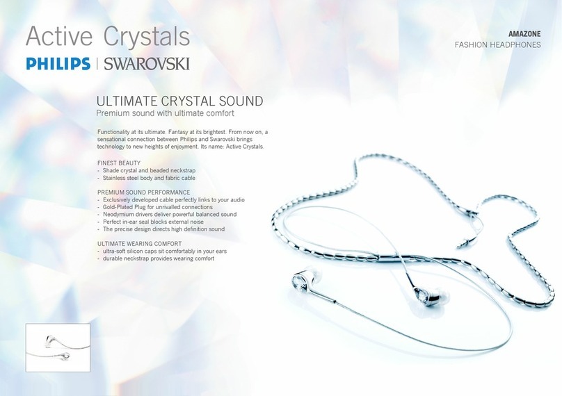 Philips Amazone SWS8000 specification