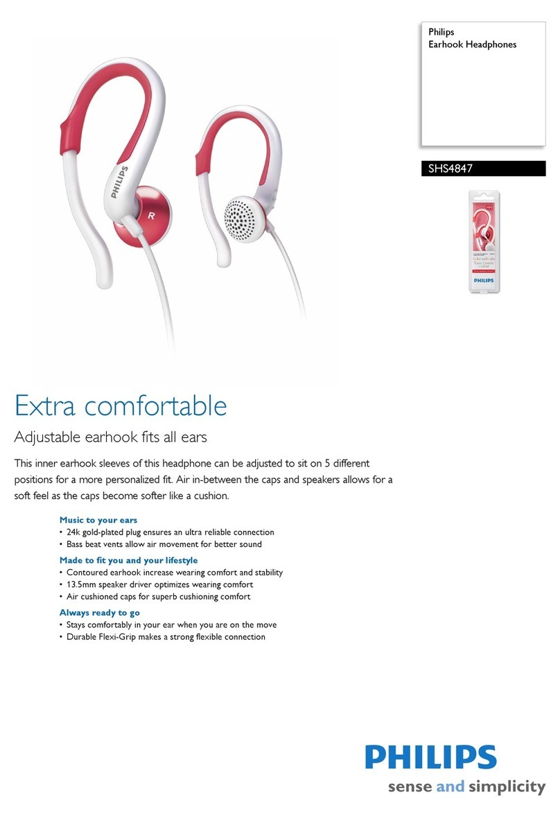 Philips SHS4847 User manual
