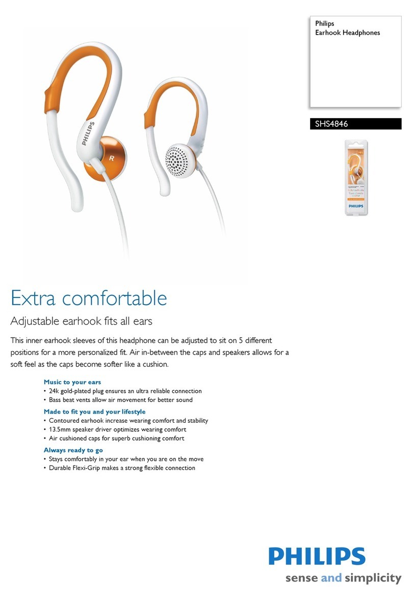 Philips SHS4846 Specifications