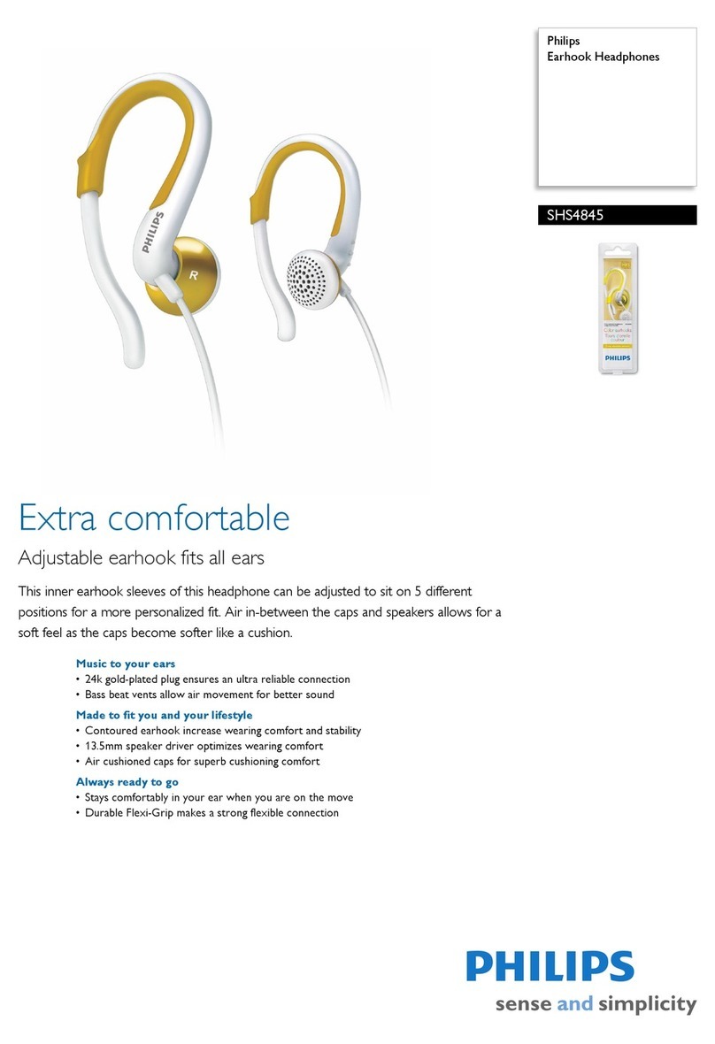 Philips SHS4845 Specifications