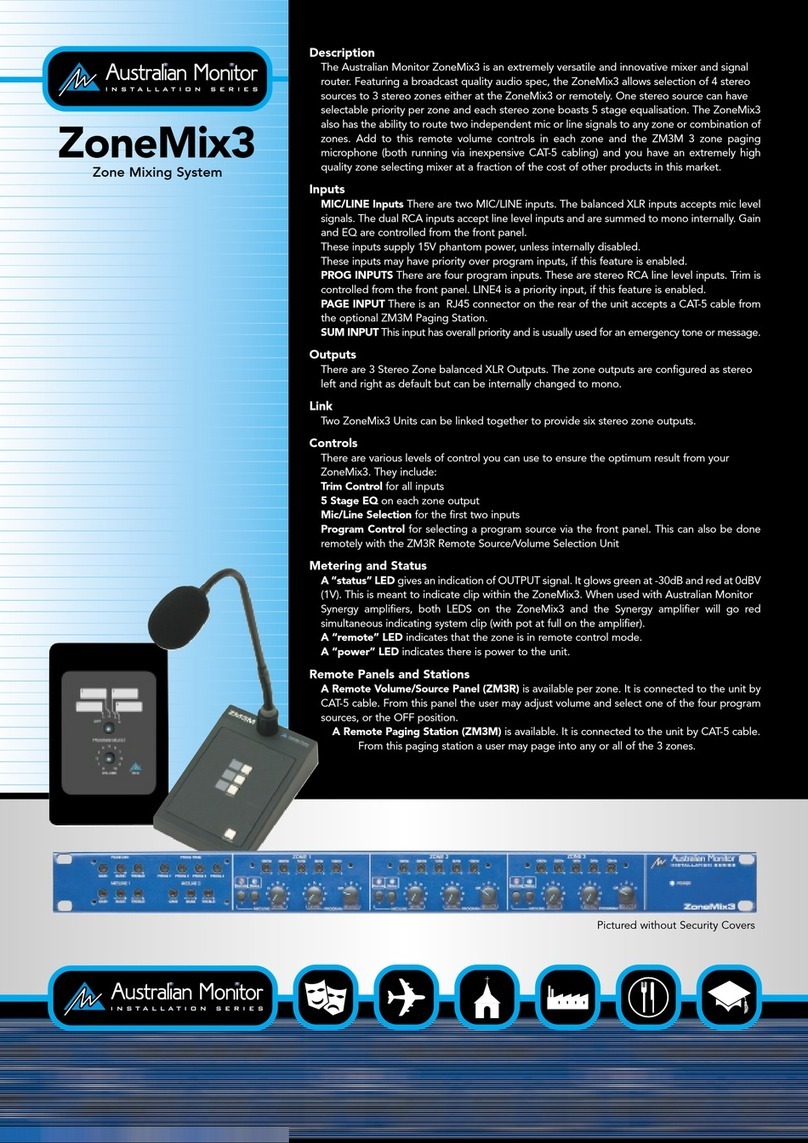 AUSTRALIAN MONITOR ZoneMix3 User manual