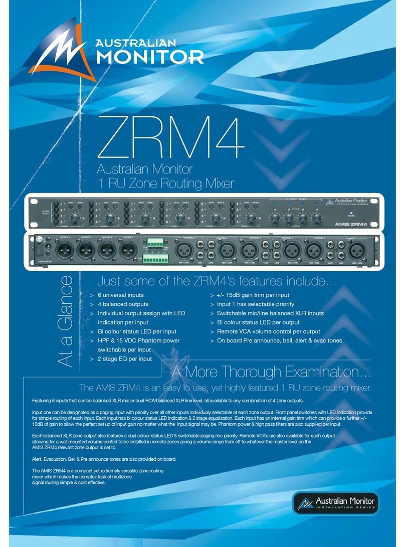 AUSTRALIAN MONITOR AMIS ZRM4 User manual
