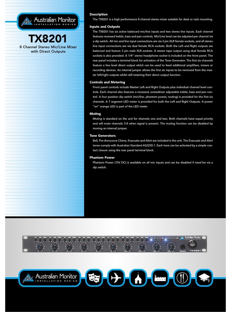 AUSTRALIAN MONITOR TX8201 - BROCHURE 1 User manual