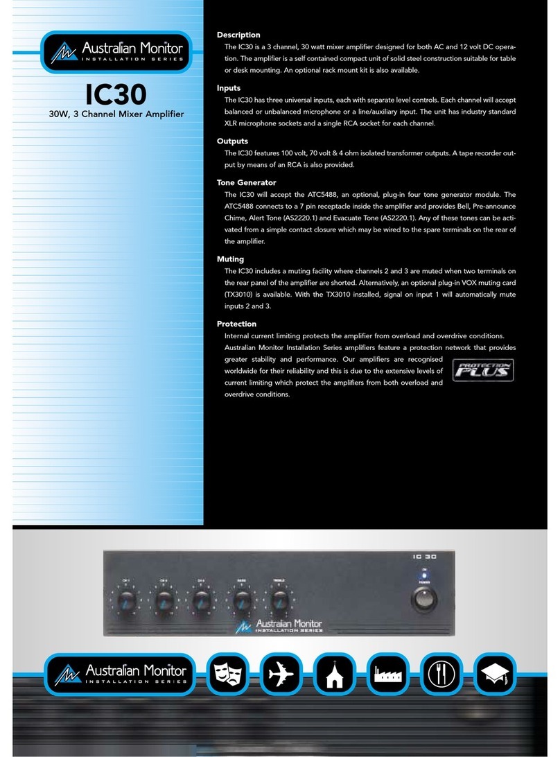 AUSTRALIAN MONITOR IC30 Series User manual