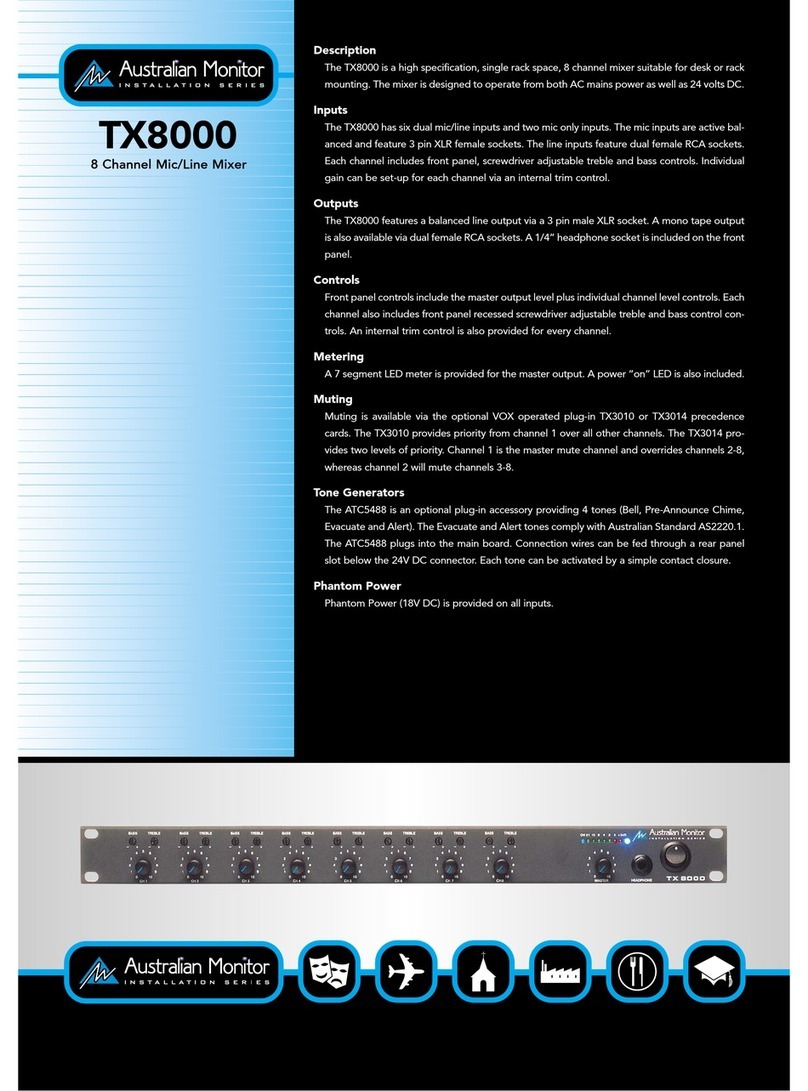AUSTRALIAN MONITOR TX8000 - BROCHURE 1 User manual