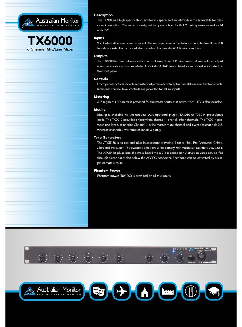 AUSTRALIAN MONITOR TX6000 - BROCHURE 1 User manual