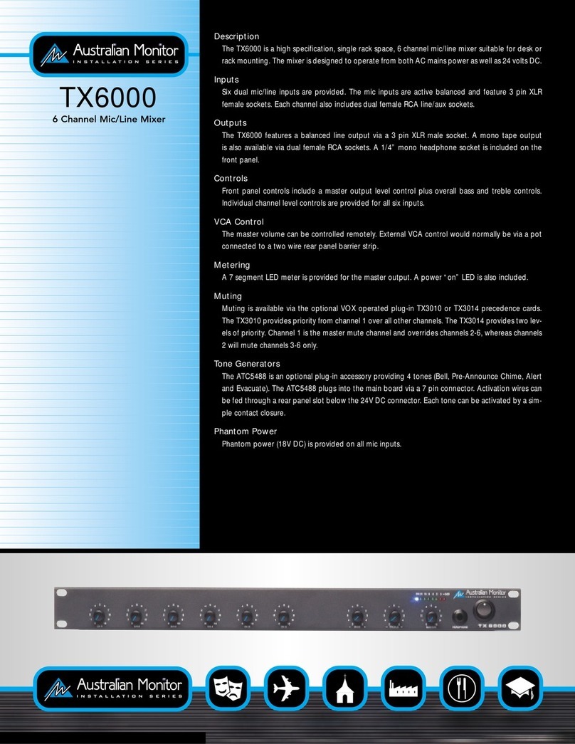 AUSTRALIAN MONITOR TX6000 User manual