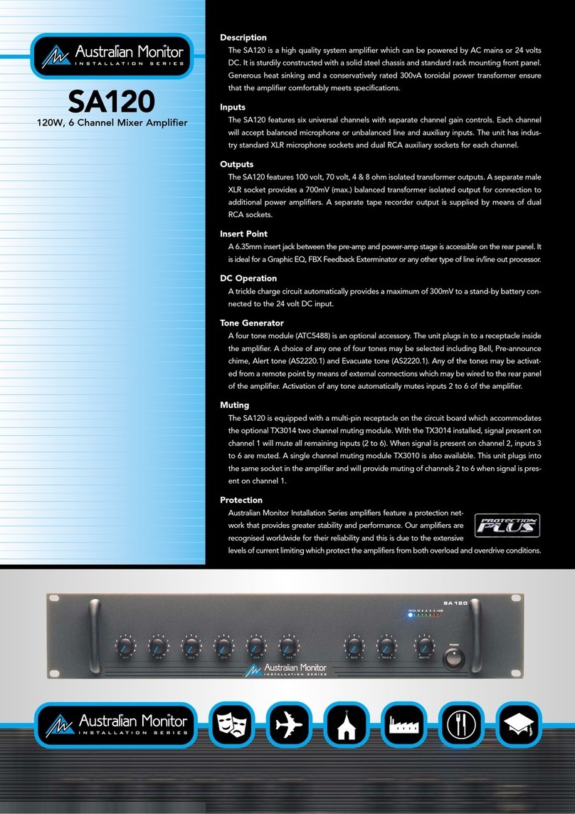 AUSTRALIAN MONITOR SA120 User manual