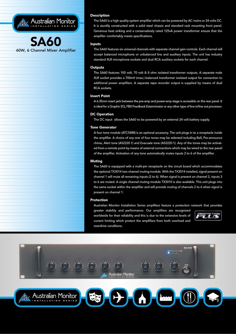 AUSTRALIAN MONITOR SA60 User manual AUSTRALIAN MONITOR SA60 User manual