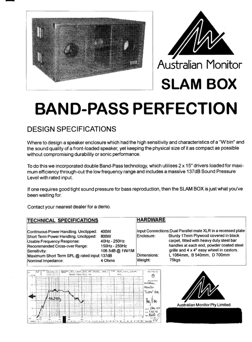 AUSTRALIAN MONITOR SLAM BOX User manual