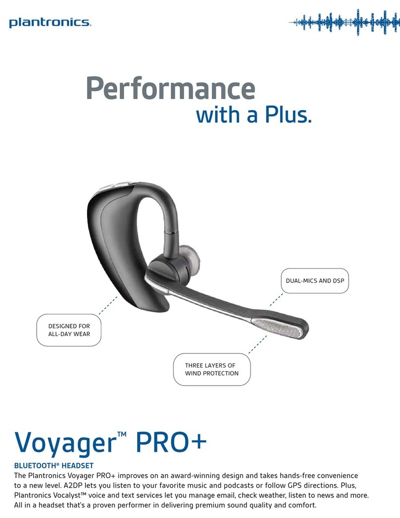 Plantronics 84100-01 User manual