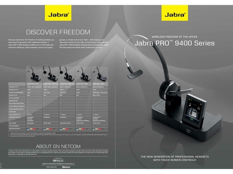 Jabra PRO 9450 User manual Jabra PRO 9450 User manual