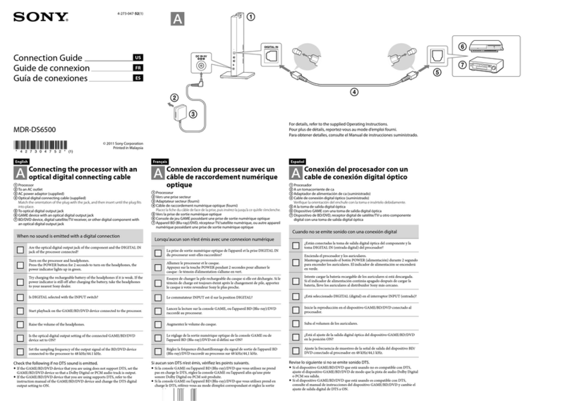 Sony MDR-DS6500 Instruction Manual Sony MDR-DS6500 Instruction Manual