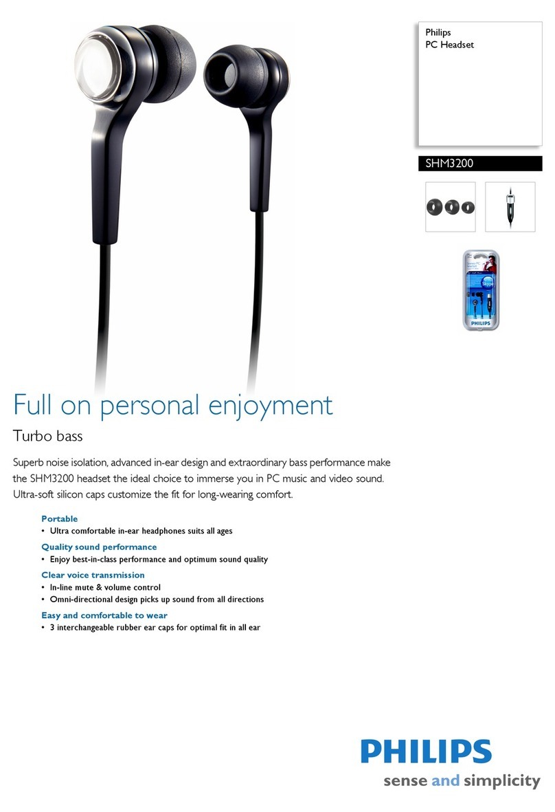 Philips SHM3200 Specification sheet