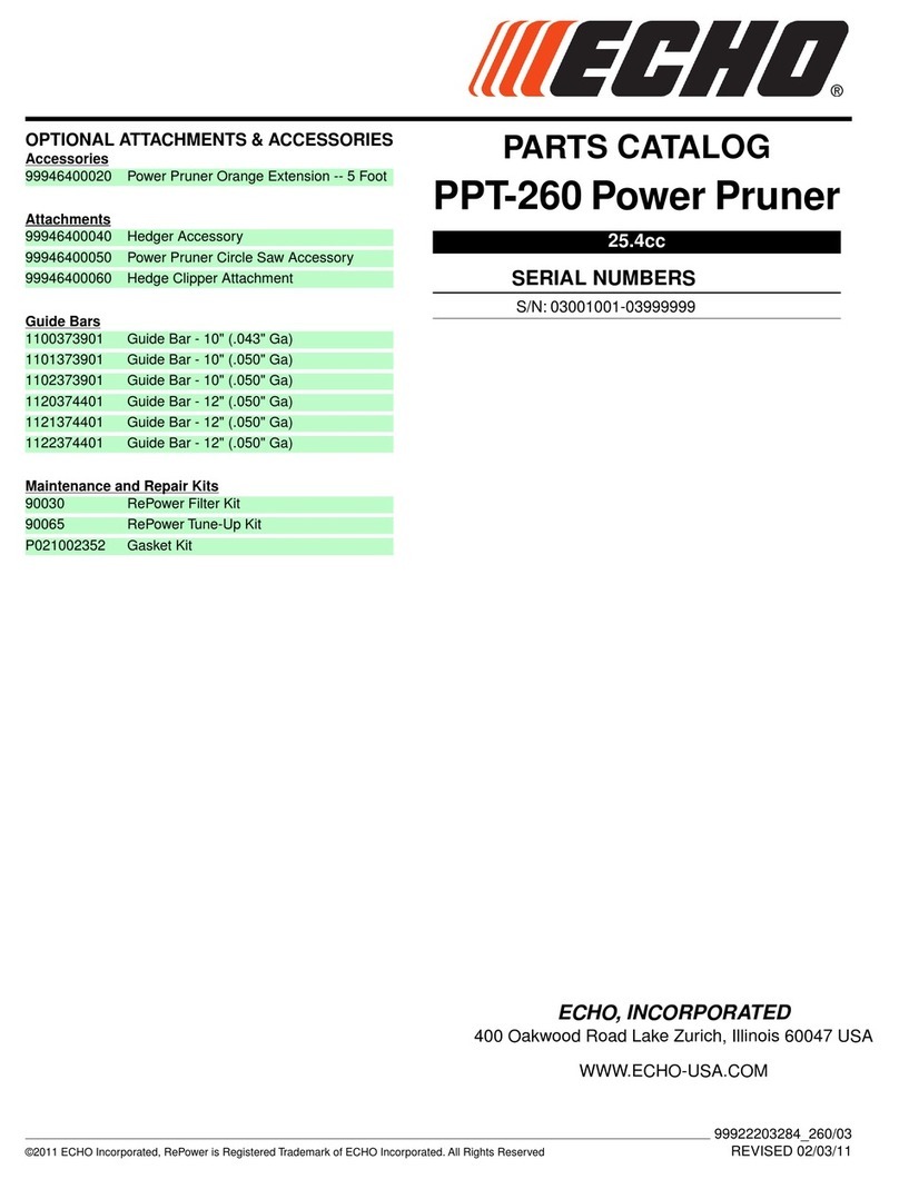 Echo PPT-260 - PARTS CATALOG SERIAL NUMBERS... parts catalog