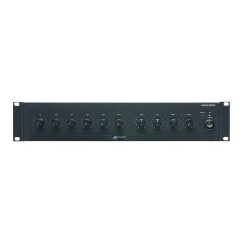 AUSTRALIAN MONITOR AMIS250 Series User manual