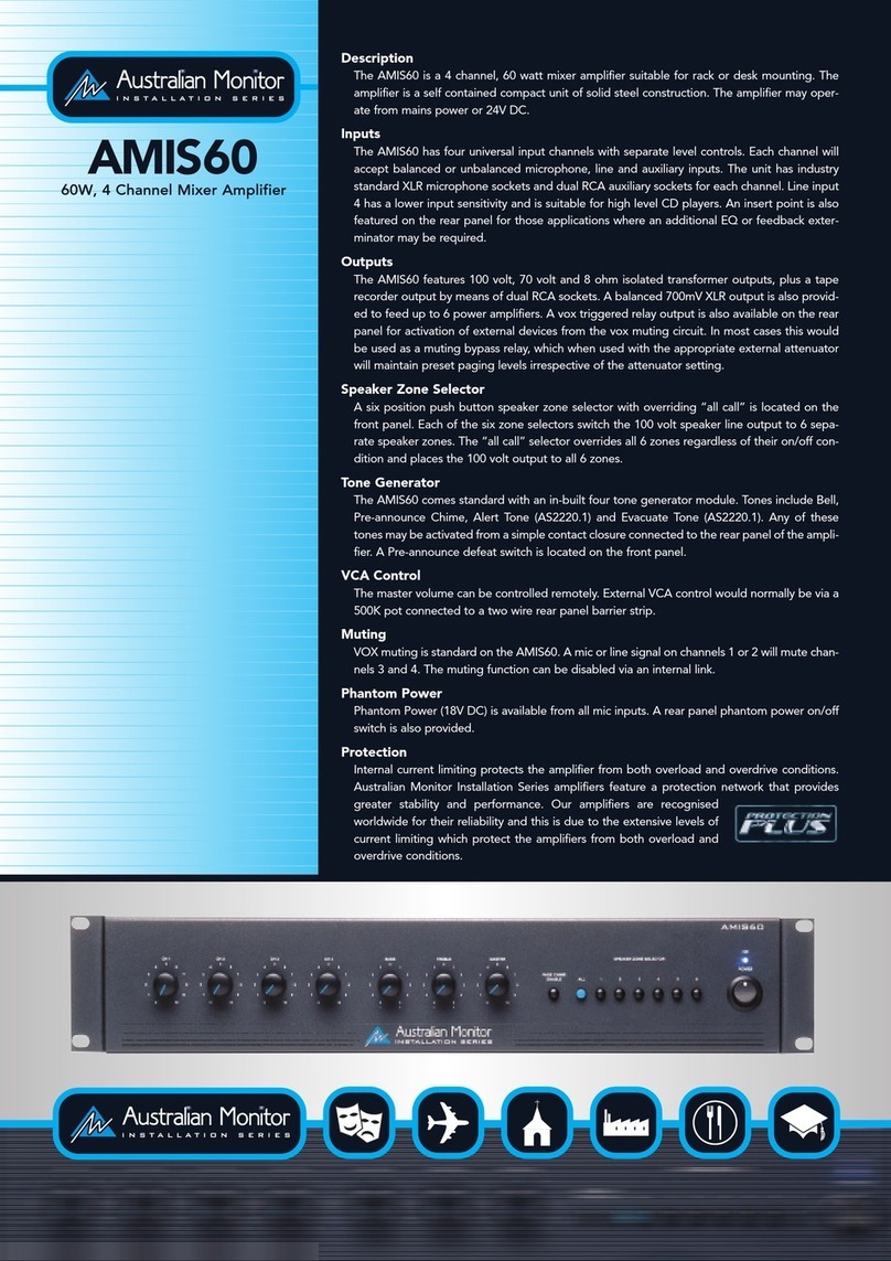 AUSTRALIAN MONITOR AMIS60 User manual