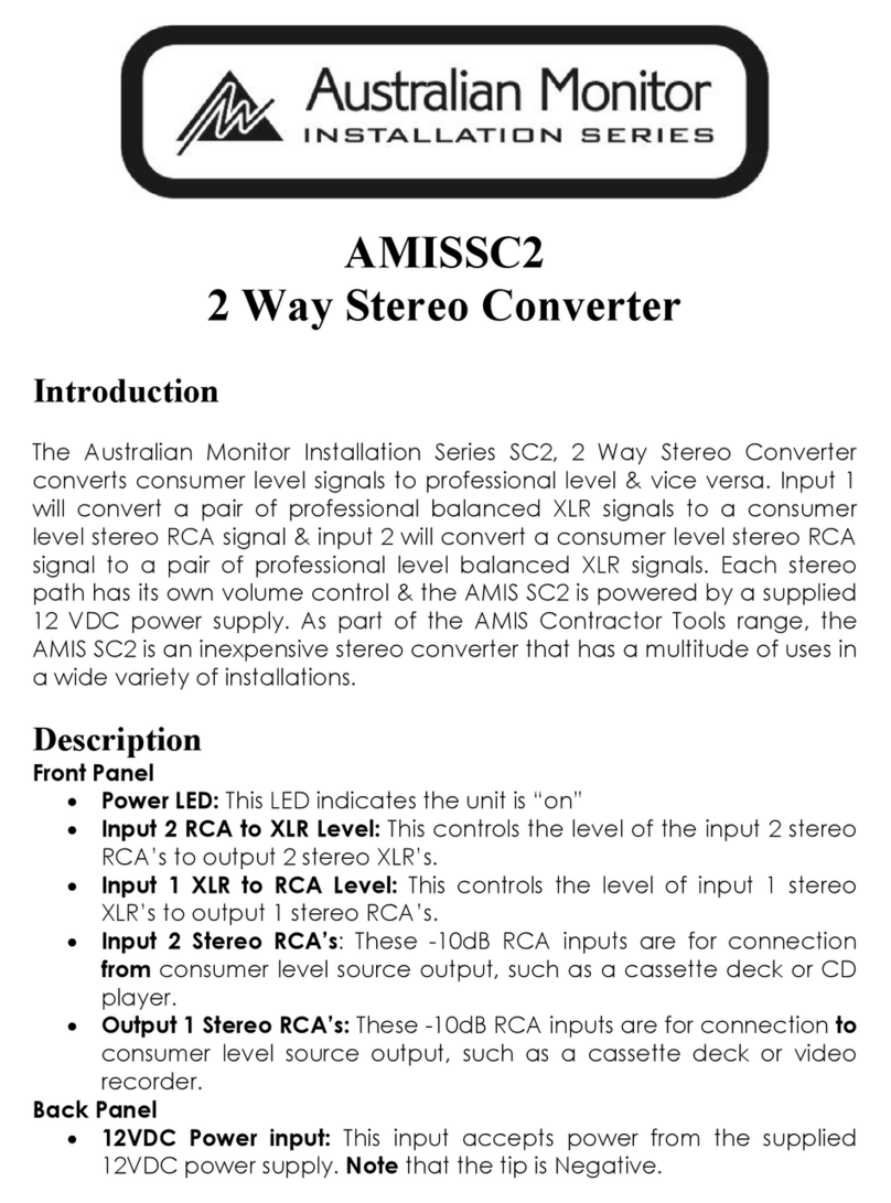 AUSTRALIAN MONITOR AMIS SC2 introduction