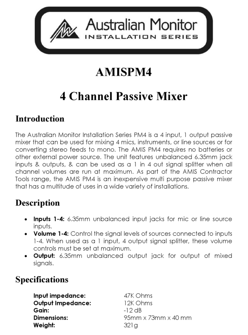 AUSTRALIAN MONITOR AMIS PM4 Reference manual