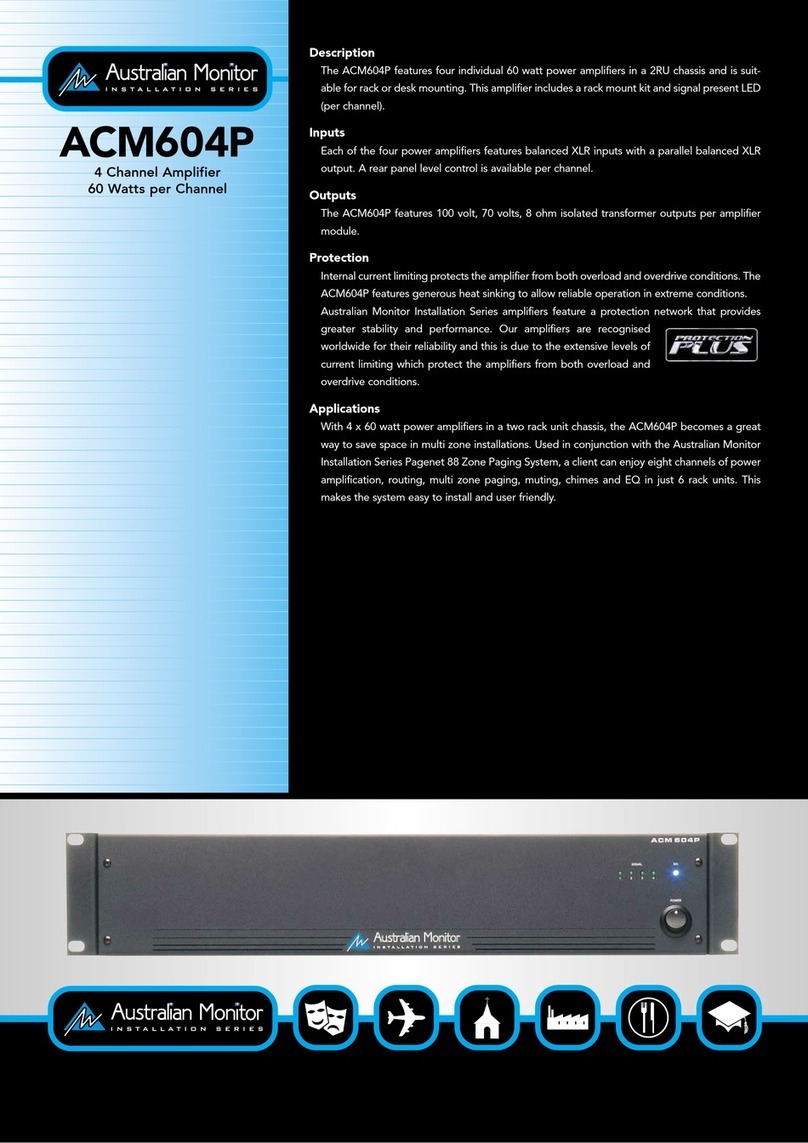 AUSTRALIAN MONITOR ACM604P User manual AUSTRALIAN MONITOR ACM604P User manual