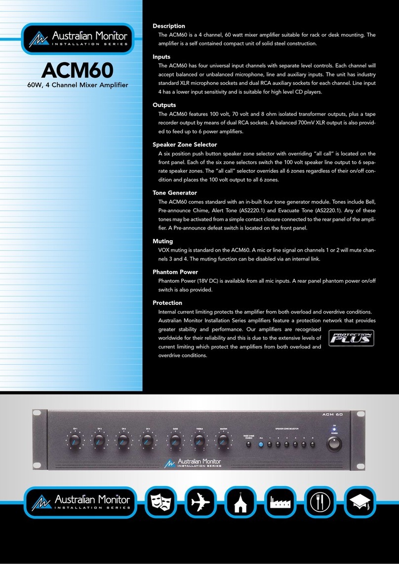 AUSTRALIAN MONITOR ACM60 User manual