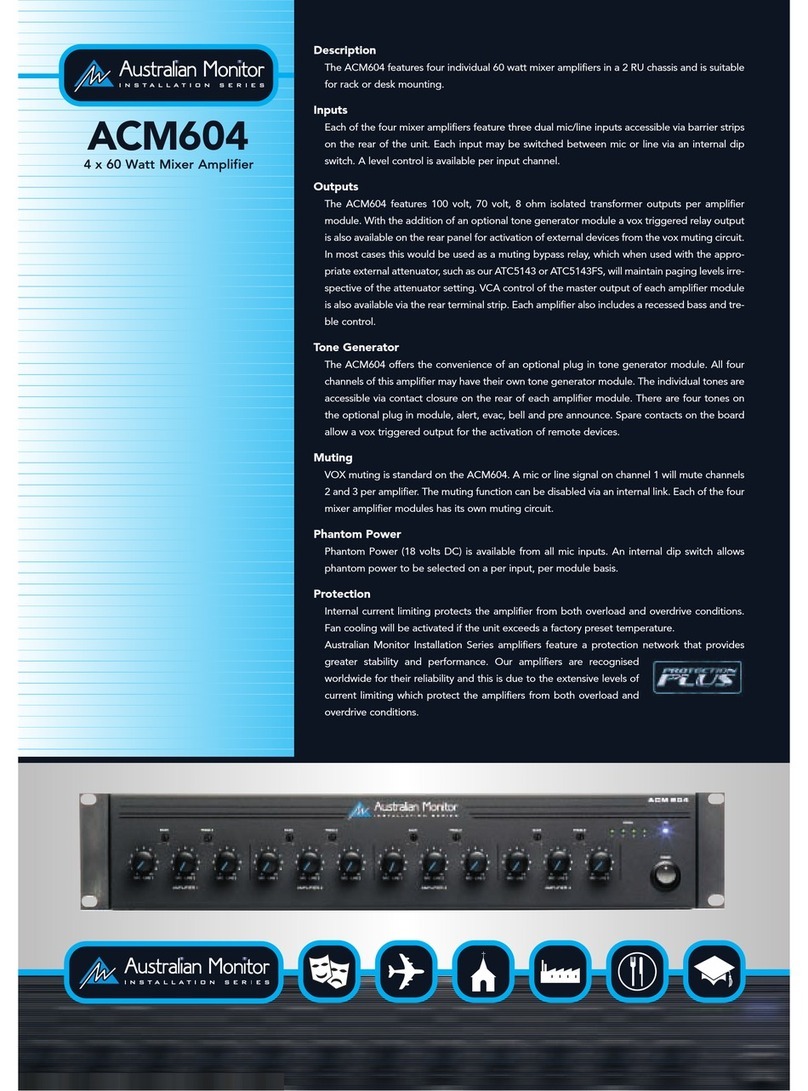AUSTRALIAN MONITOR ACM604 brochure