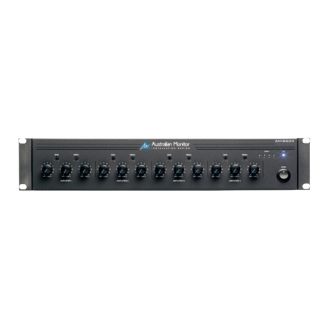 AUSTRALIAN MONITOR AMIS604 User manual