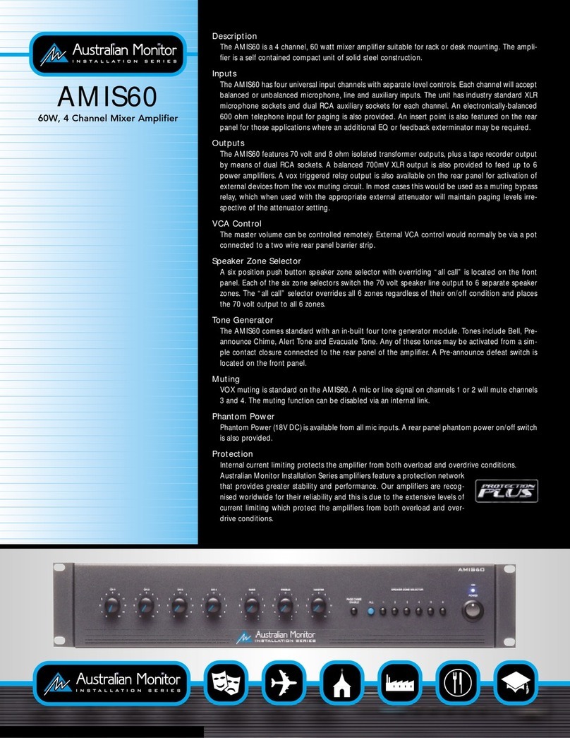 AUSTRALIAN MONITOR AMIS60 User manual