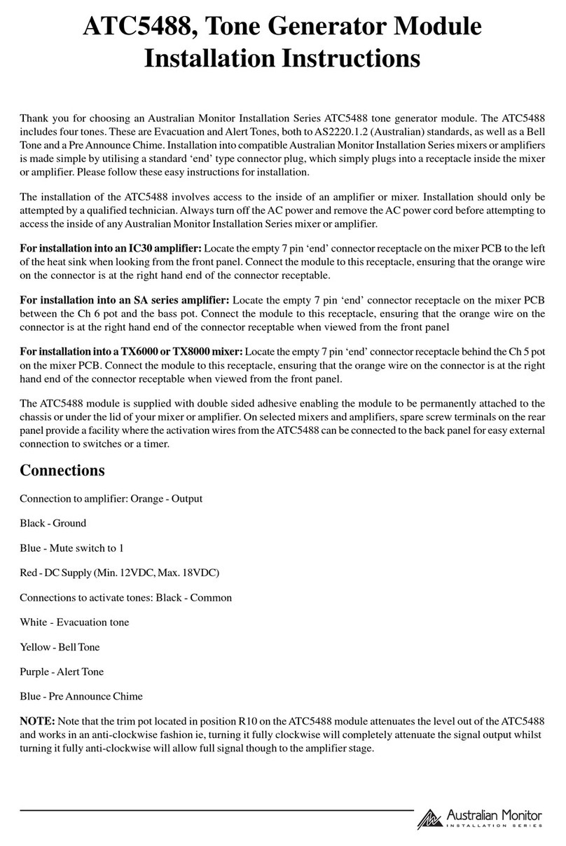 AUSTRALIAN MONITOR ATC5488 User manual