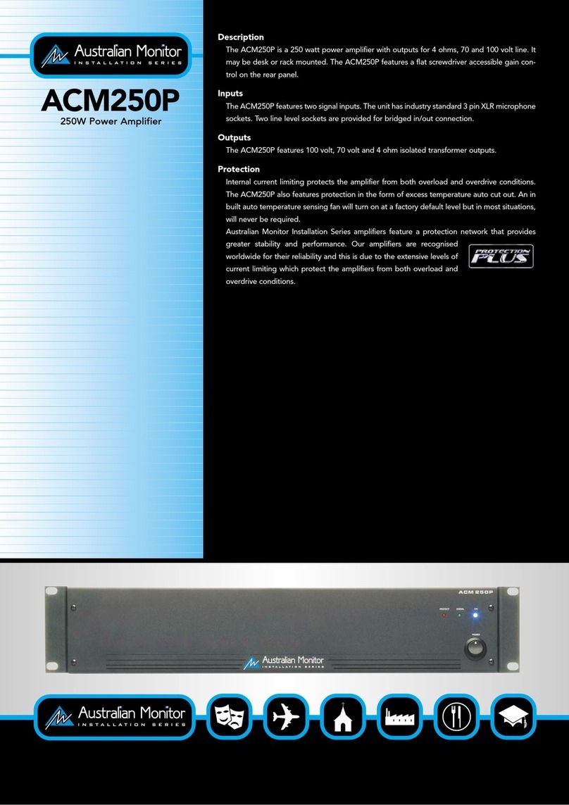 AUSTRALIAN MONITOR ACM250P User manual