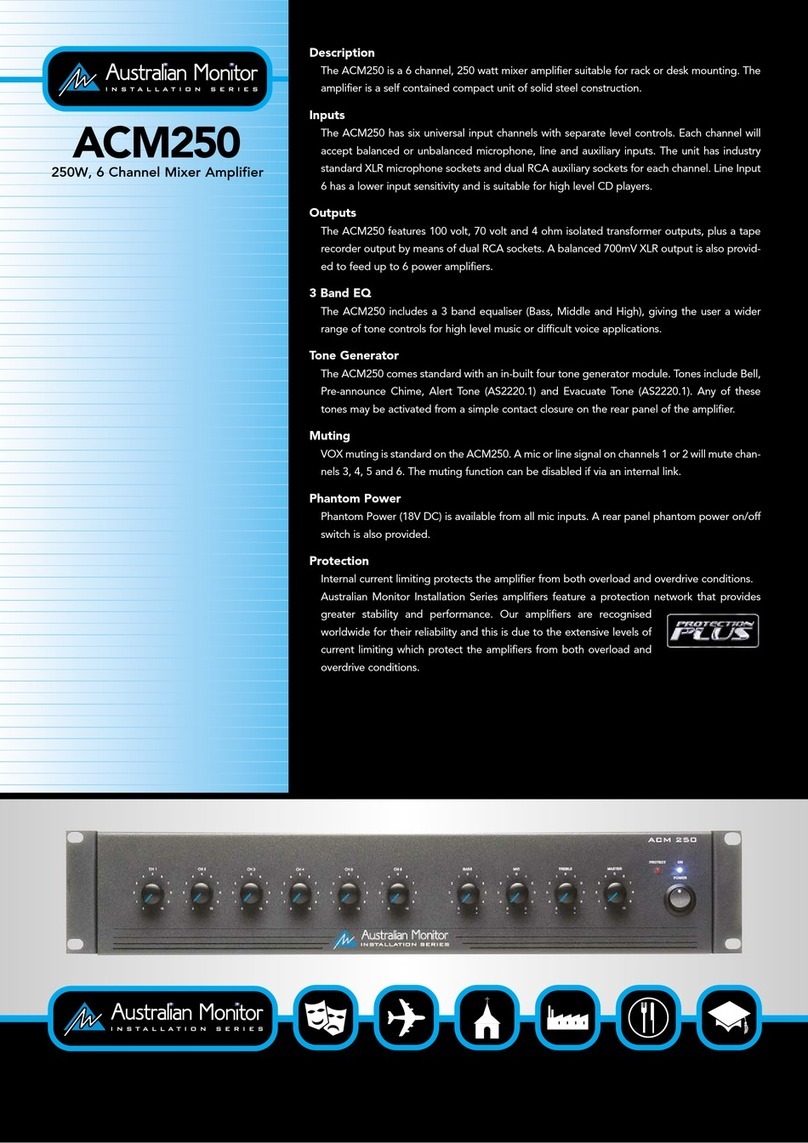 AUSTRALIAN MONITOR ACM250 User manual