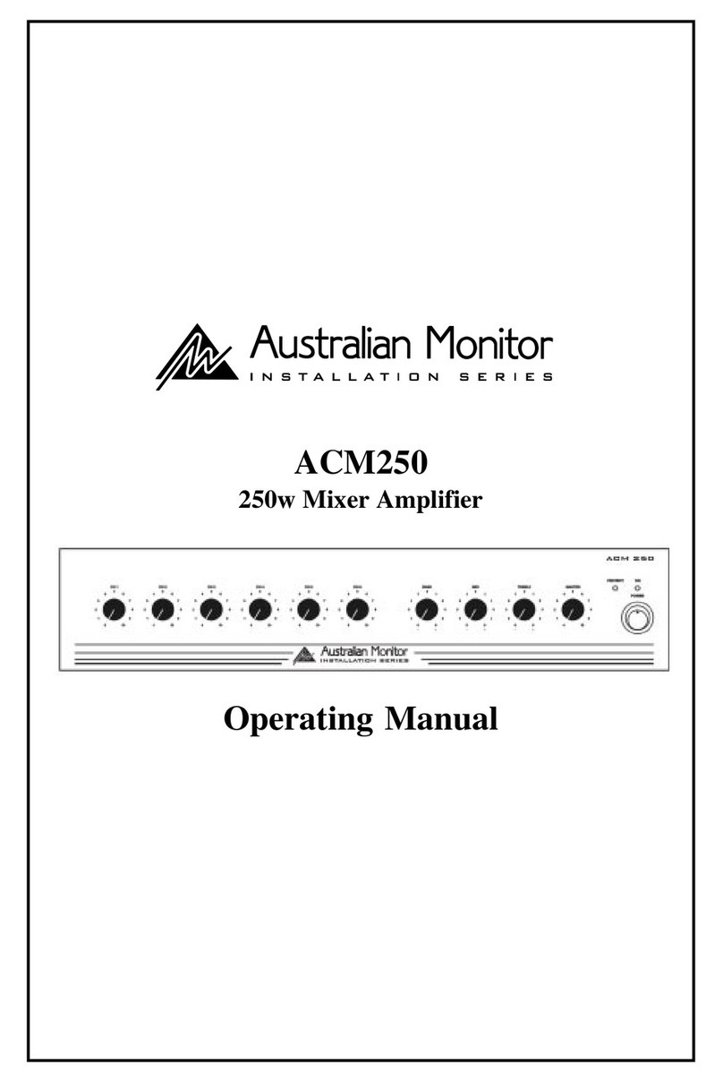AUSTRALIAN MONITOR ACM250 User manual