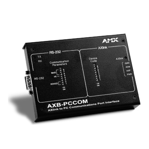 AMX AXB-PCCOM AXLINK TO PC COMMUNICATIONS PORT... User manual