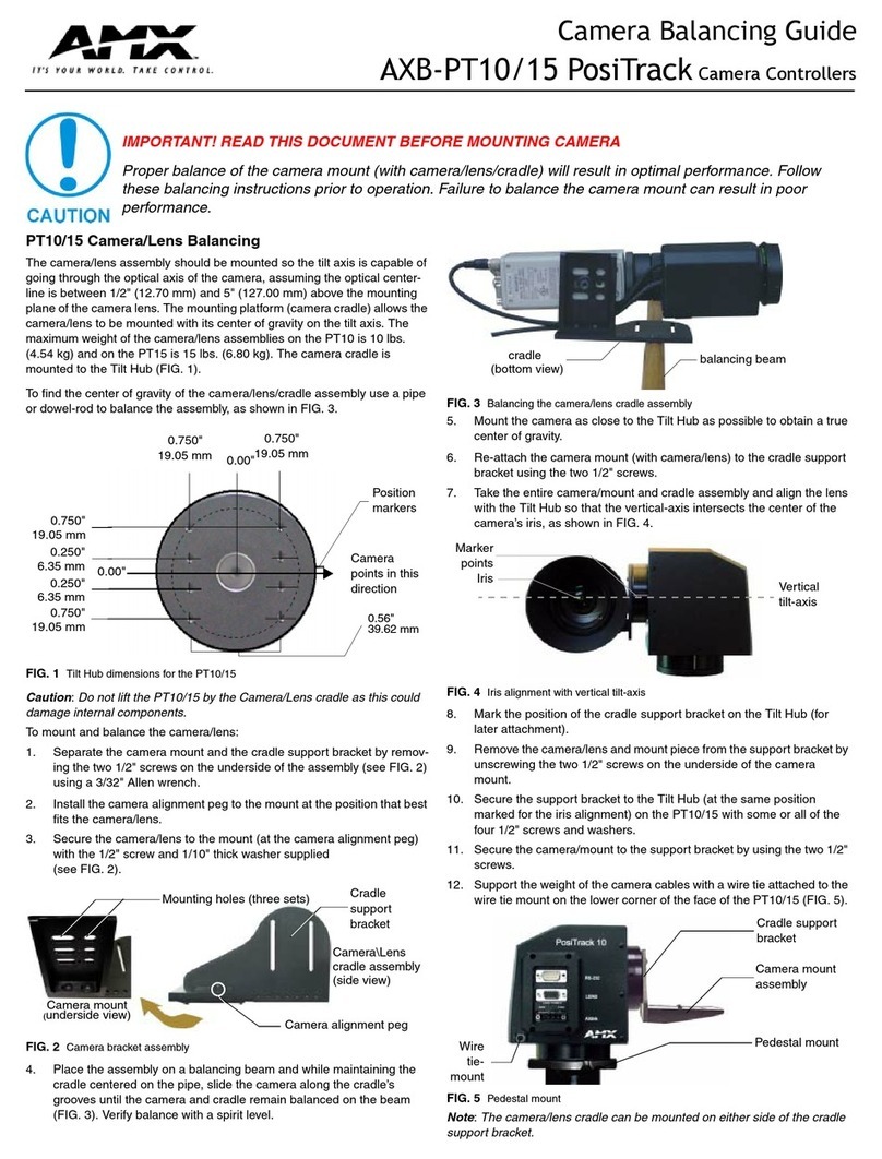AMX AXB-PT10 User manual
