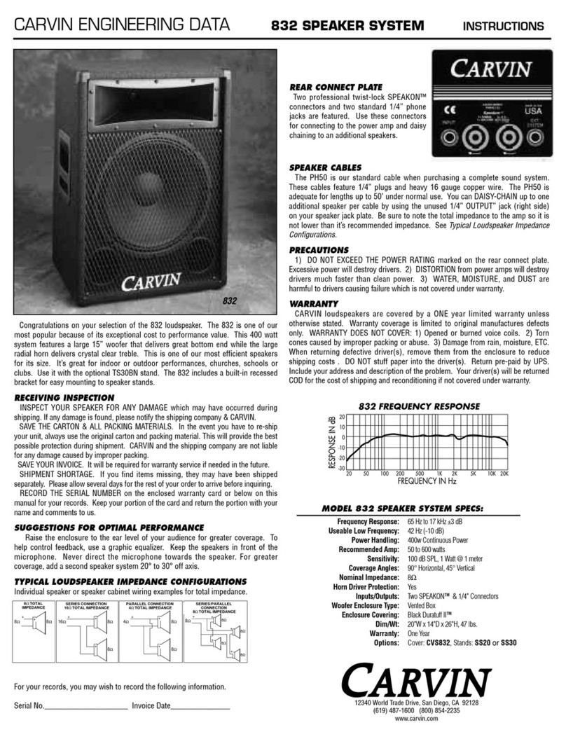 CARVIN 832-V1 User manual