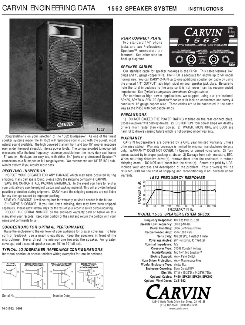CARVIN 1562 User manual