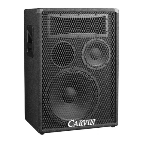 CARVIN 1584-1584P User manual