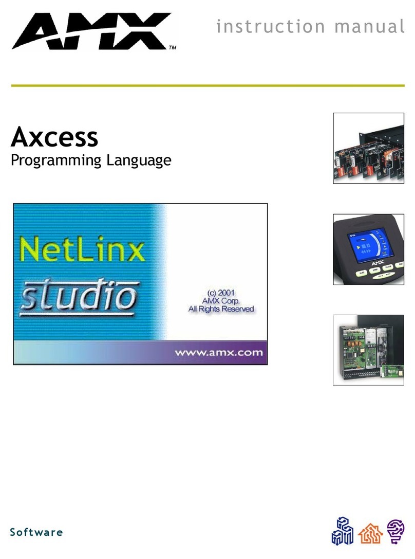 AMX AXCESS CONTROL SYSTEM PROGRAM instruction manual
