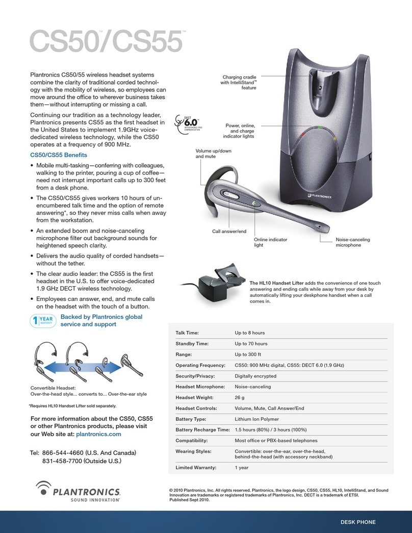 Plantronics CS50 Specifications