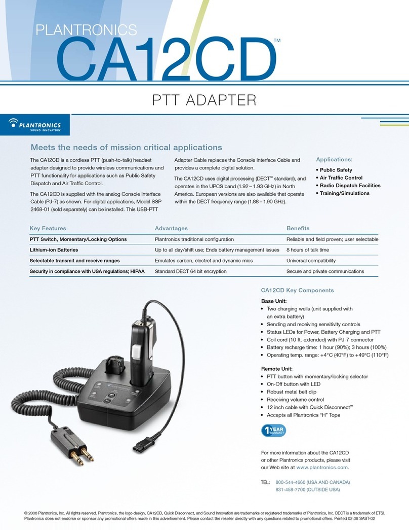 Plantronics CA12CD Dimensions