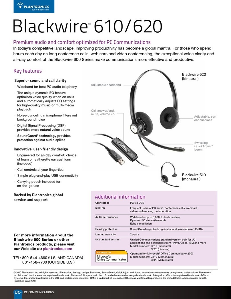 Plantronics Blackwire 600 Dimensions